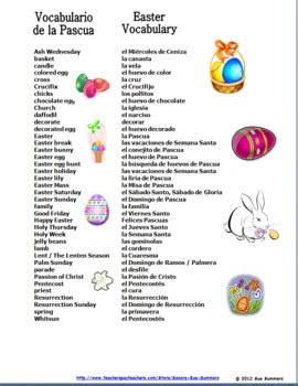 easter words in spanish